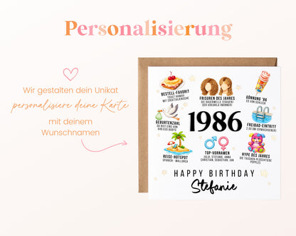 Personalisierte Geburtstagskarte Jahrgang 1986 – Alltag und Kindheit – Personalisierung mit Wunschname