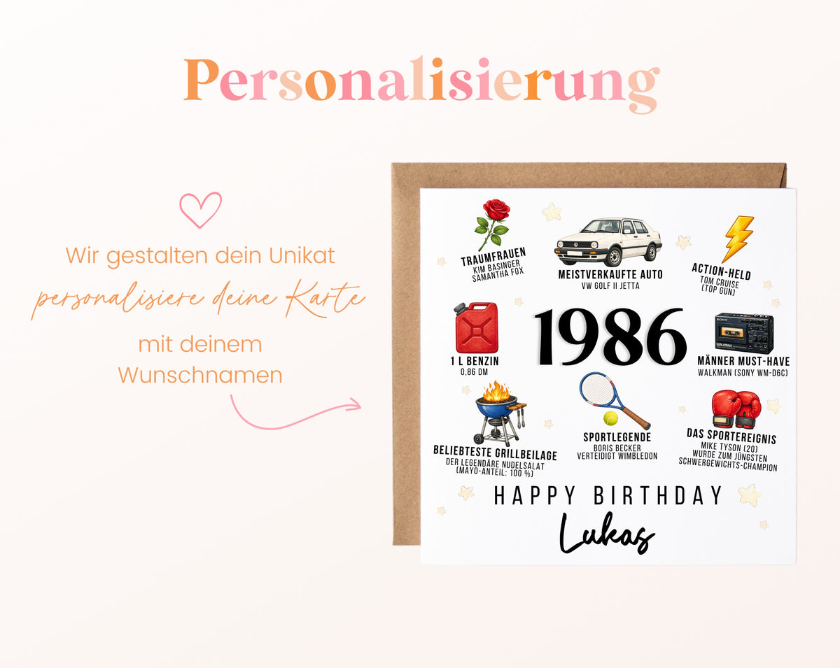 Personalisierte Geburtstagskarte Jahrgang 1986 – Nostalgie für Männer – Personalisierung mit Wunschname