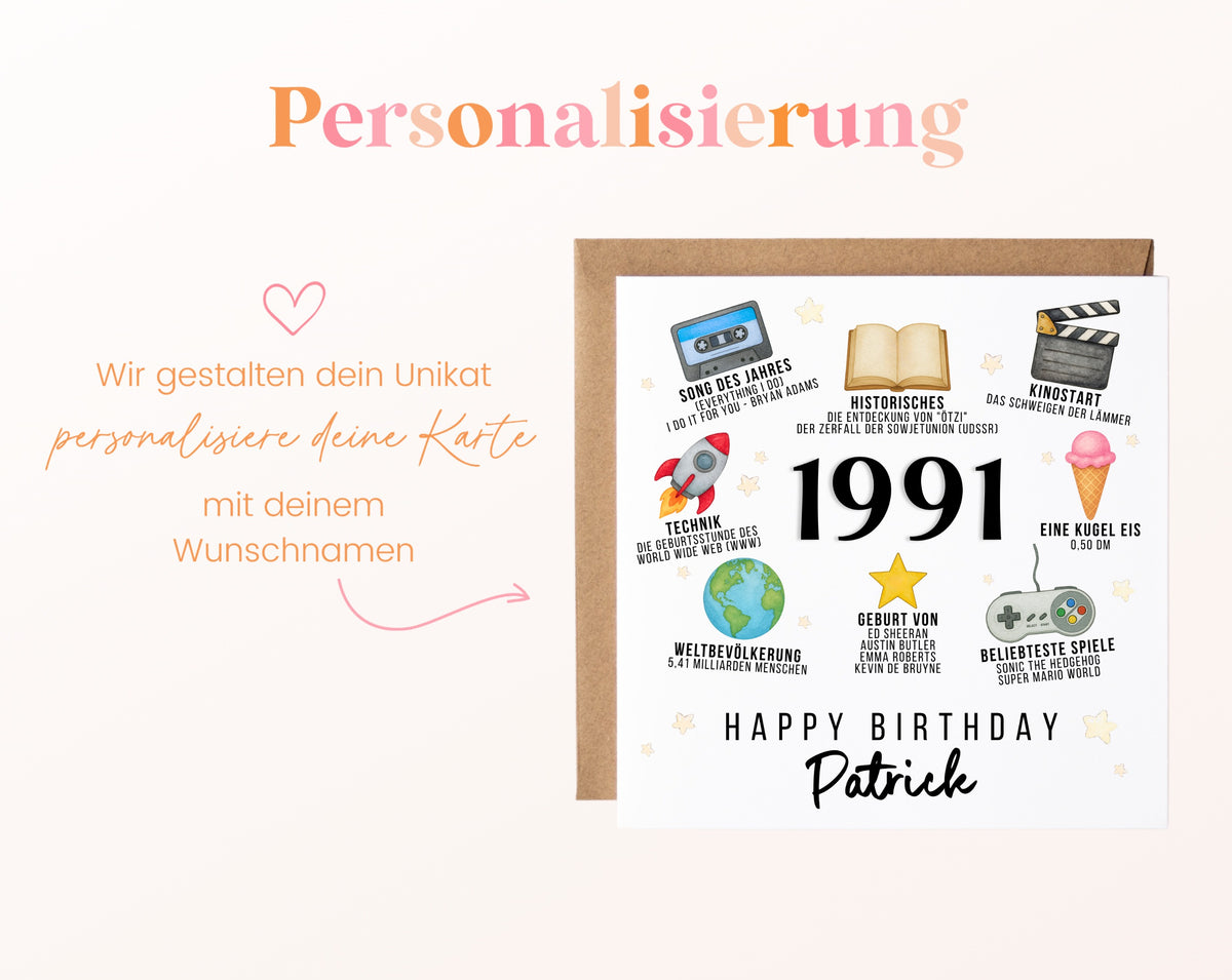 Personalisierte Geburtstagskarte Jahrgang 1991 – Zeitreise mit Musik und Film – Personalisierung mit Wunschname