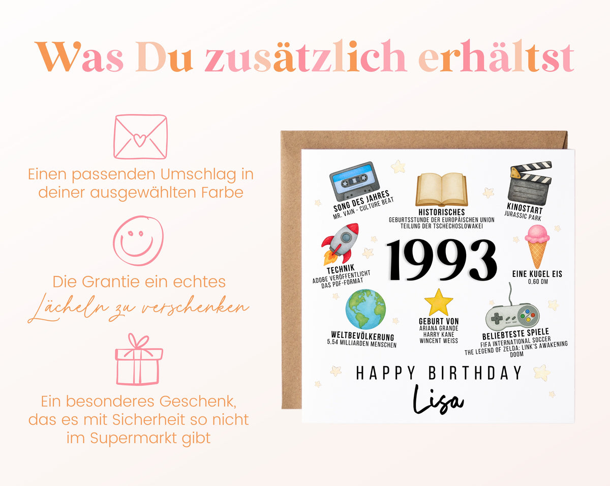 Personalisierte Geburtstagskarte Jahrgang 1993 – Zeitreise mit Musik und Film – Umschlag zur Karte