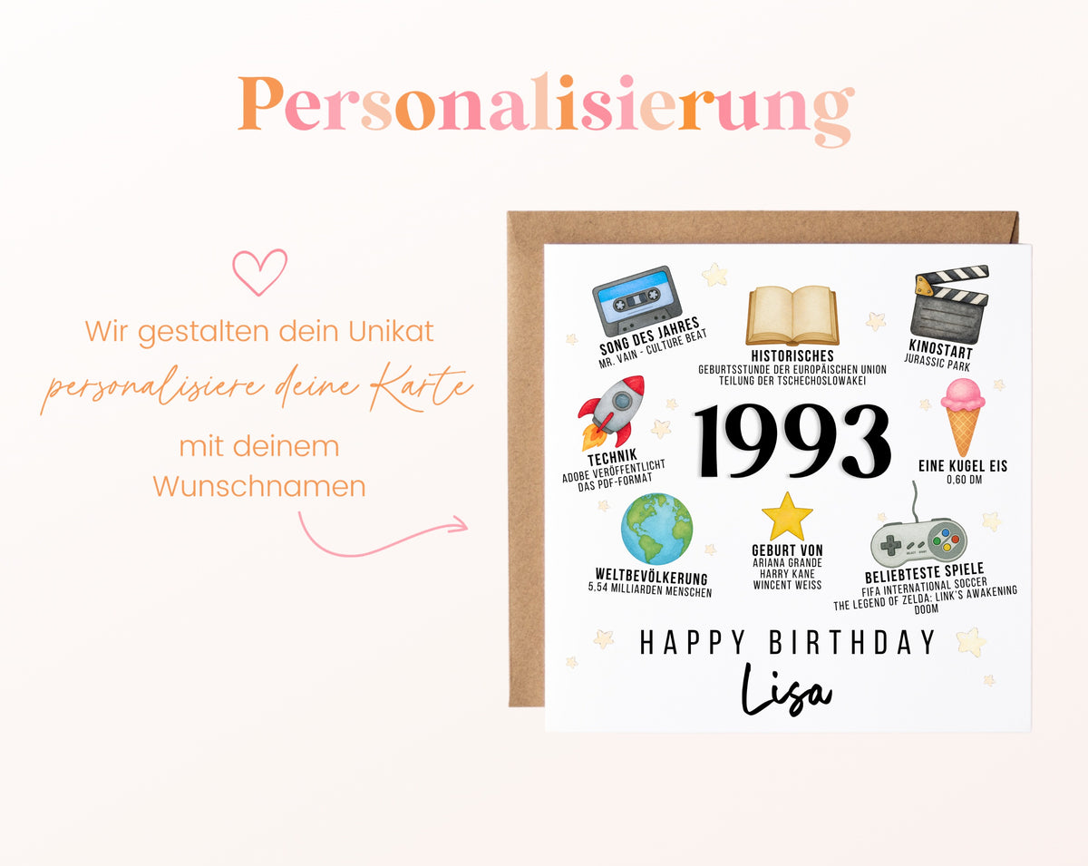 Personalisierte Geburtstagskarte Jahrgang 1993 – Zeitreise mit Musik und Film – Personalisierung mit Wunschname