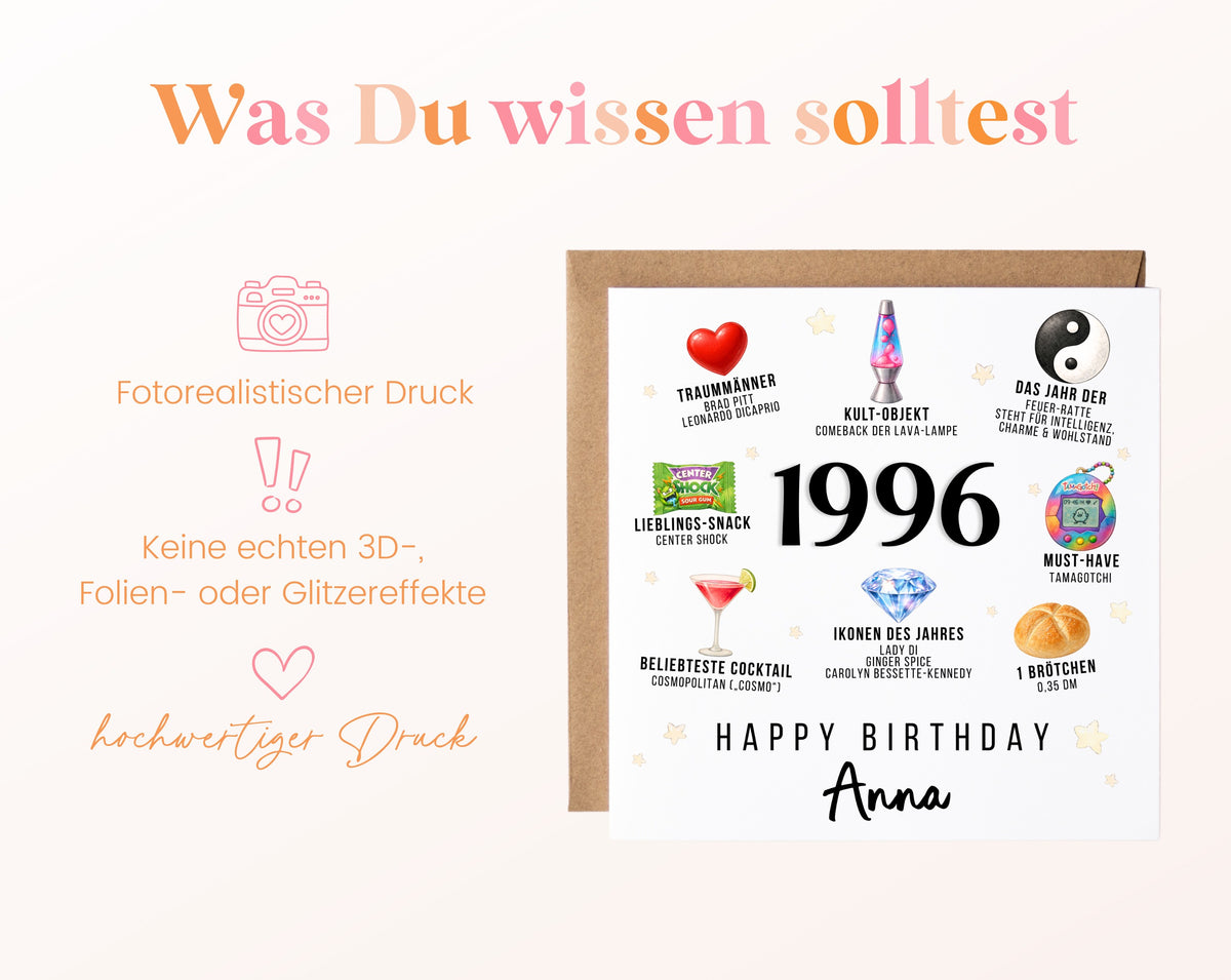 Personalisierte Geburtstagskarte Jahrgang 1996 – Nostalgie für Frauen – Informationen zur Karte