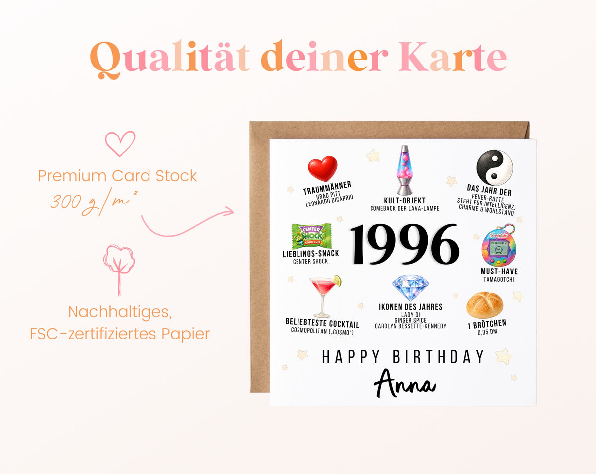 Personalisierte Geburtstagskarte Jahrgang 1996 – Nostalgie für Frauen – Kartenpapier 300 g/m²