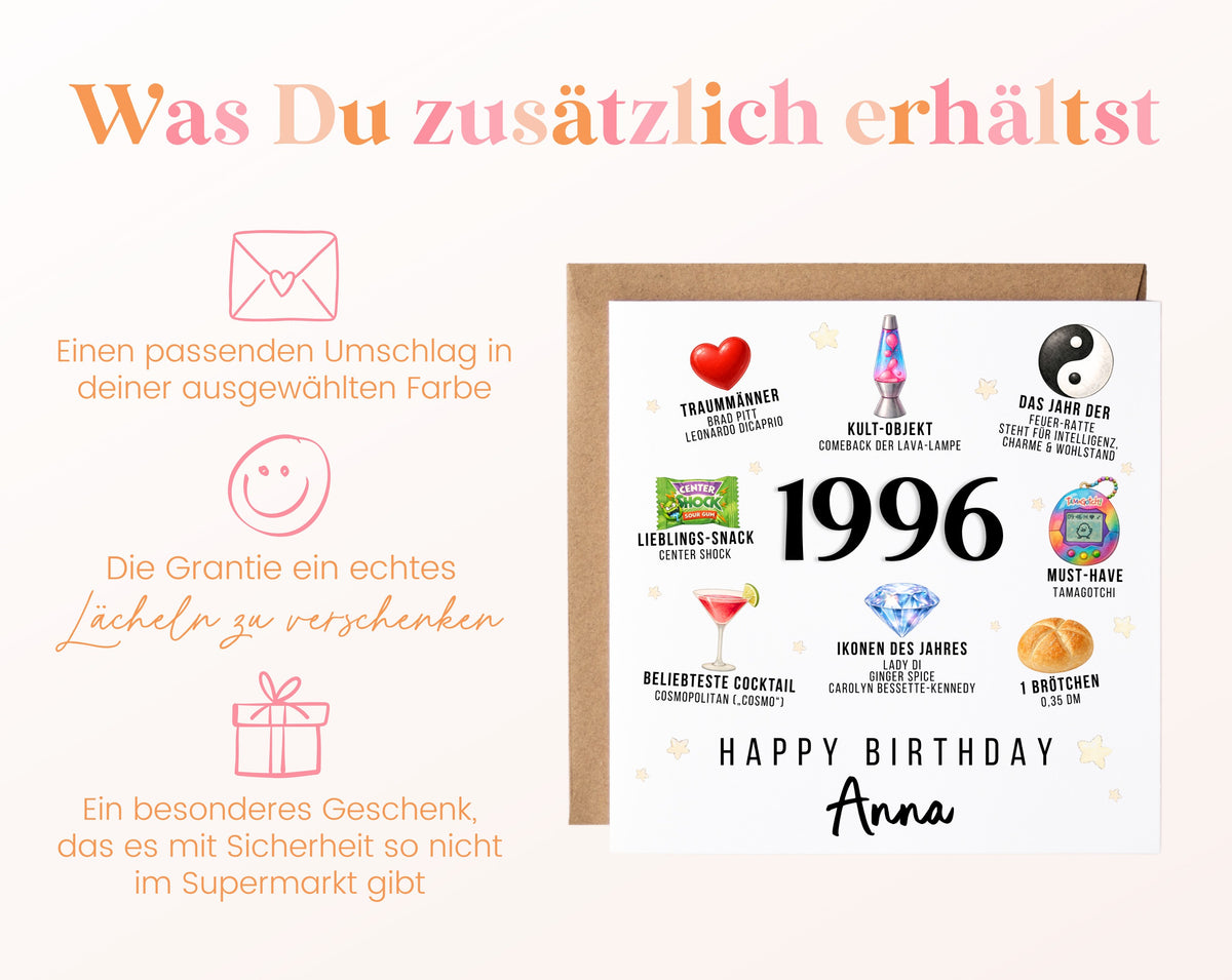 Personalisierte Geburtstagskarte Jahrgang 1996 – Nostalgie für Frauen – Umschlag zur Karte