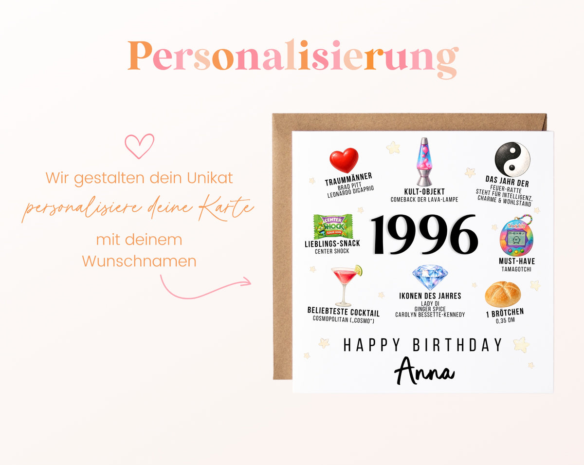Personalisierte Geburtstagskarte Jahrgang 1996 – Nostalgie für Frauen – Personalisierung mit Wunschname