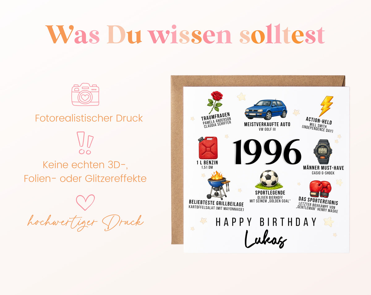 Personalisierte Geburtstagskarte Jahrgang 1996 – Nostalgie für Männer – Informationen zur Karte