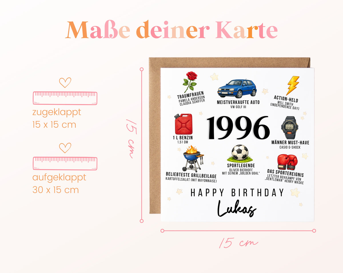 Personalisierte Geburtstagskarte Jahrgang 1996 – Nostalgie für Männer – Maße der Klappkarte