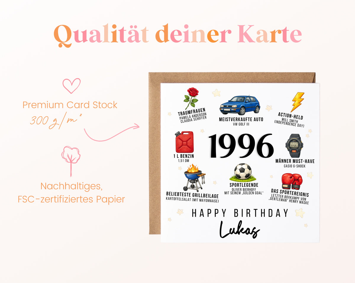Personalisierte Geburtstagskarte Jahrgang 1996 – Nostalgie für Männer – Kartenpapier 300 g/m²