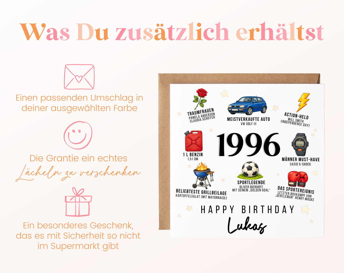 Personalisierte Geburtstagskarte Jahrgang 1996 – Nostalgie für Männer – Umschlag zur Karte