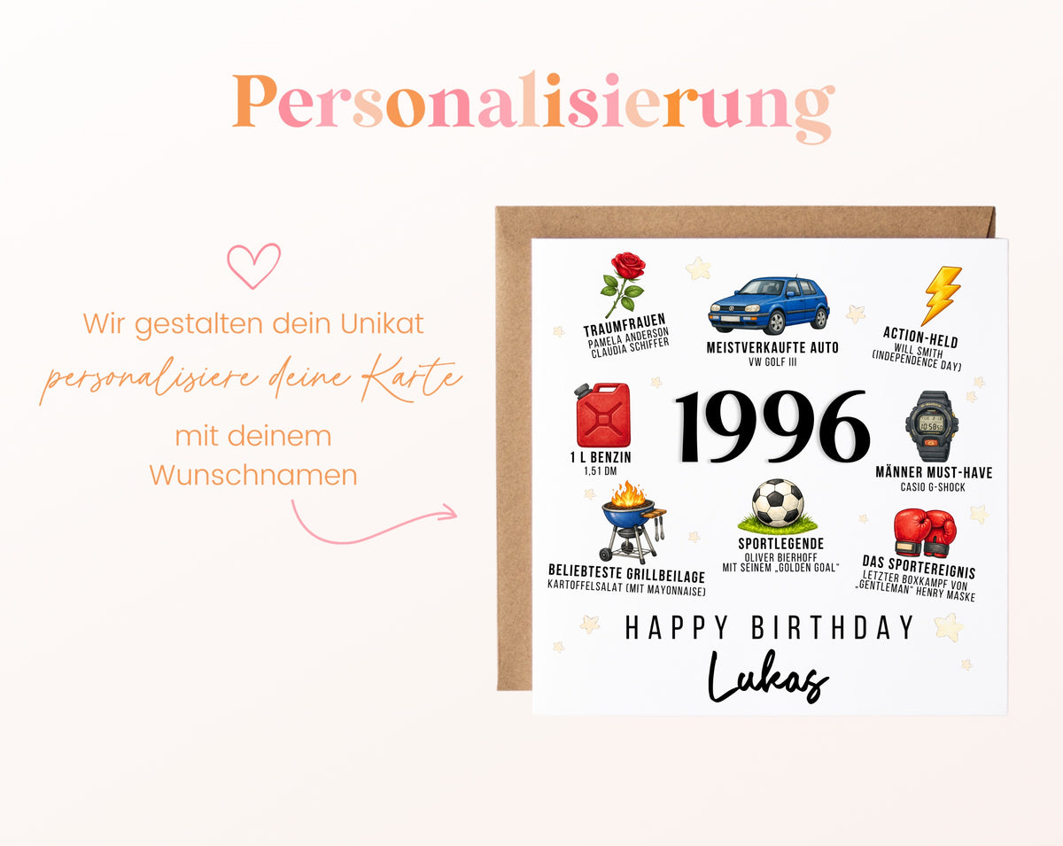 Personalisierte Geburtstagskarte Jahrgang 1996 – Nostalgie für Männer – Personalisierung mit Wunschname
