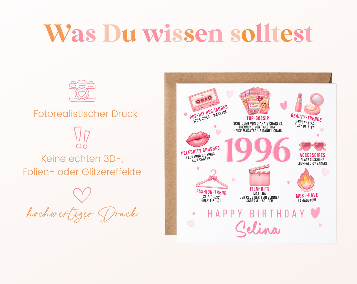 Personalisierte Geburtstagskarte Jahrgang 1996 – rosa Beauty und Mode – Informationen zur Karte