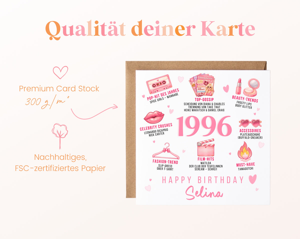 Personalisierte Geburtstagskarte Jahrgang 1996 – rosa Beauty und Mode – Kartenpapier 300 g/m²
