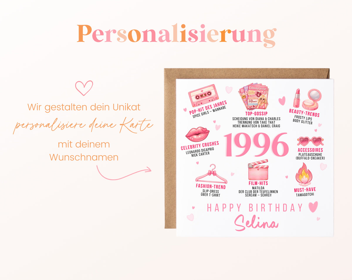 Personalisierte Geburtstagskarte Jahrgang 1996 – rosa Beauty und Mode – Personalisierung mit Wunschname