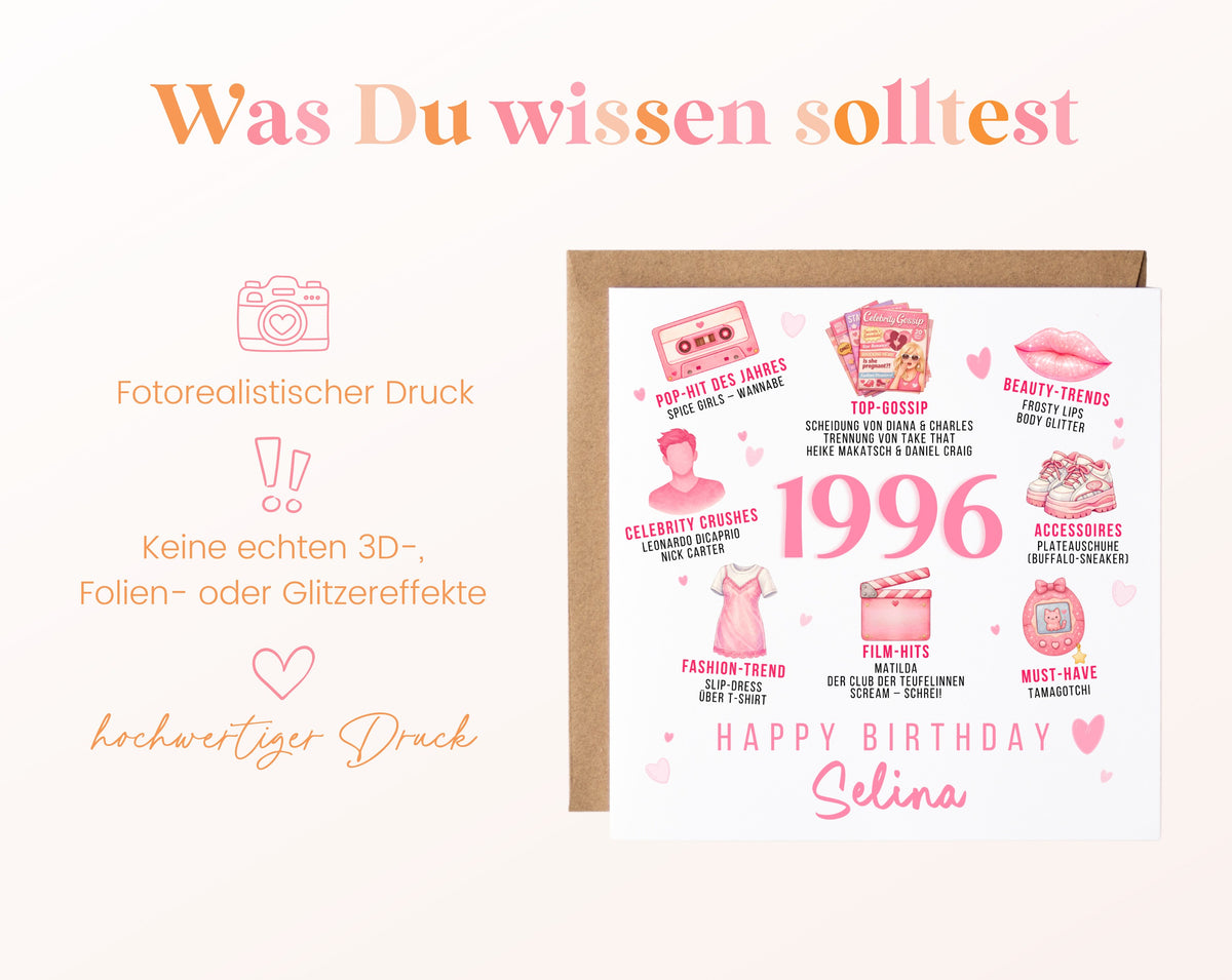Personalisierte Geburtstagskarte Jahrgang 1996 – rosa Popkultur – Informationen zur Karte