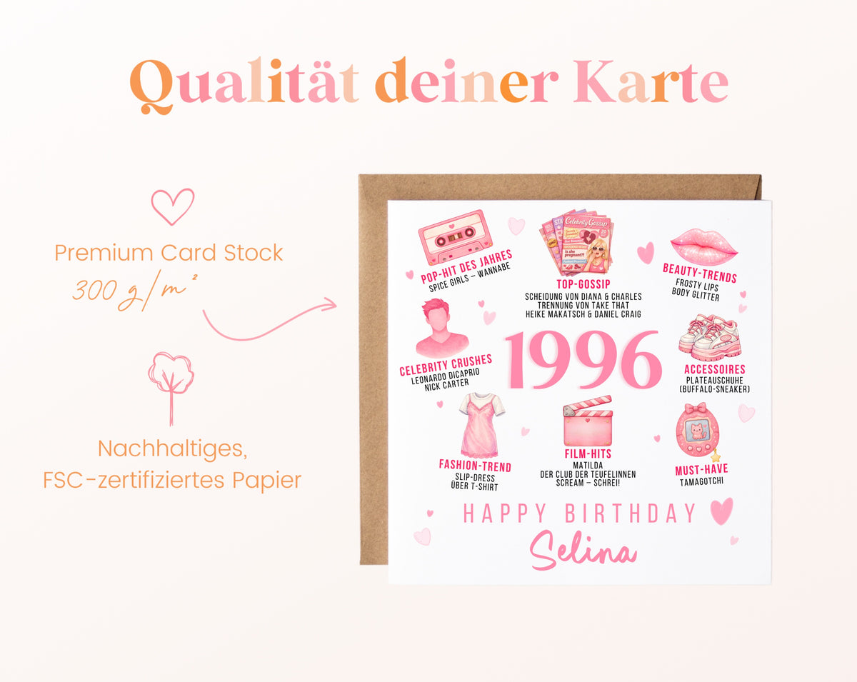 Personalisierte Geburtstagskarte Jahrgang 1996 – rosa Popkultur – Kartenpapier 300 g/m²