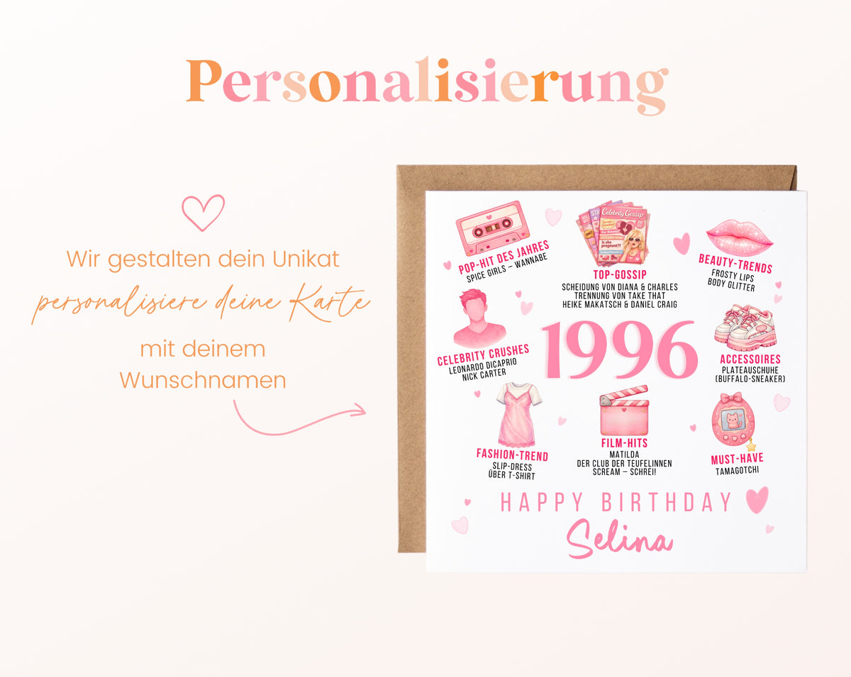Personalisierte Geburtstagskarte Jahrgang 1996 – rosa Popkultur – Personalisierung mit Wunschname