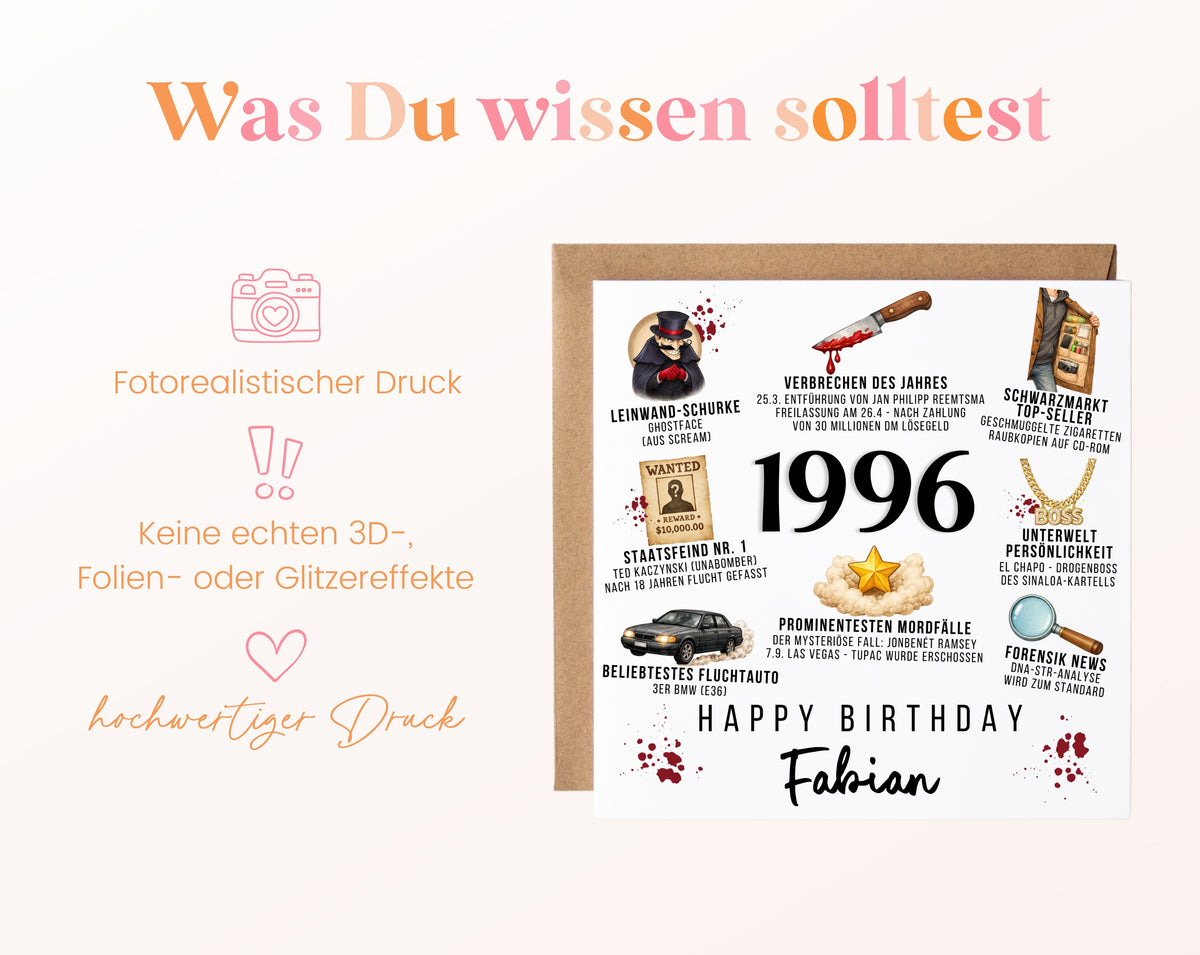 Personalisierte Geburtstagskarte Jahrgang 1996 – True Crime – Informationen zur Karte