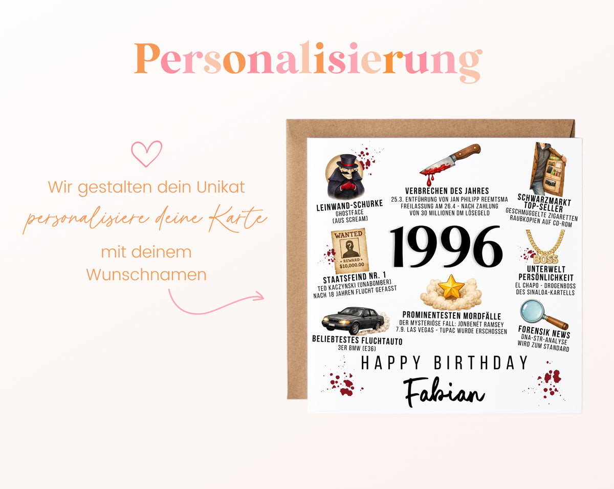 Personalisierte Geburtstagskarte Jahrgang 1996 – True Crime – Personalisierung mit Wunschname