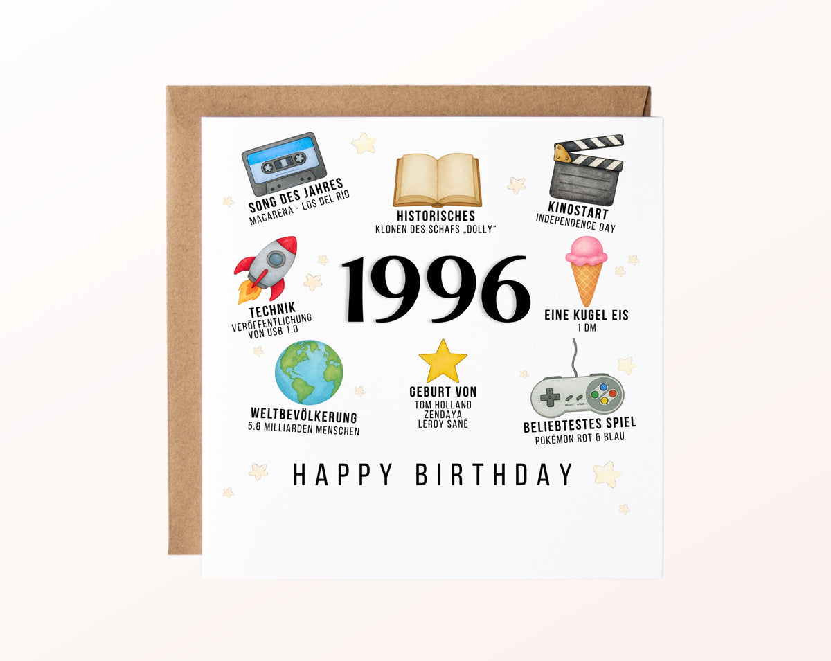 Personalisierte Geburtstagskarte Jahrgang 1996 – Zeitreise mit Musik und Film – Motiv mit Umschlag
