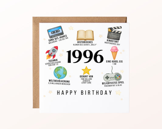 Personalisierte Geburtstagskarte Jahrgang 1996 – Zeitreise mit Musik und Film – Motiv mit Umschlag