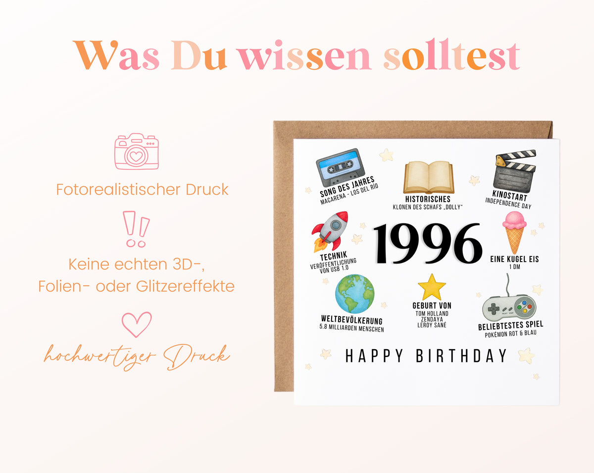 Personalisierte Geburtstagskarte Jahrgang 1996 – Zeitreise mit Musik und Film – Informationen zur Karte