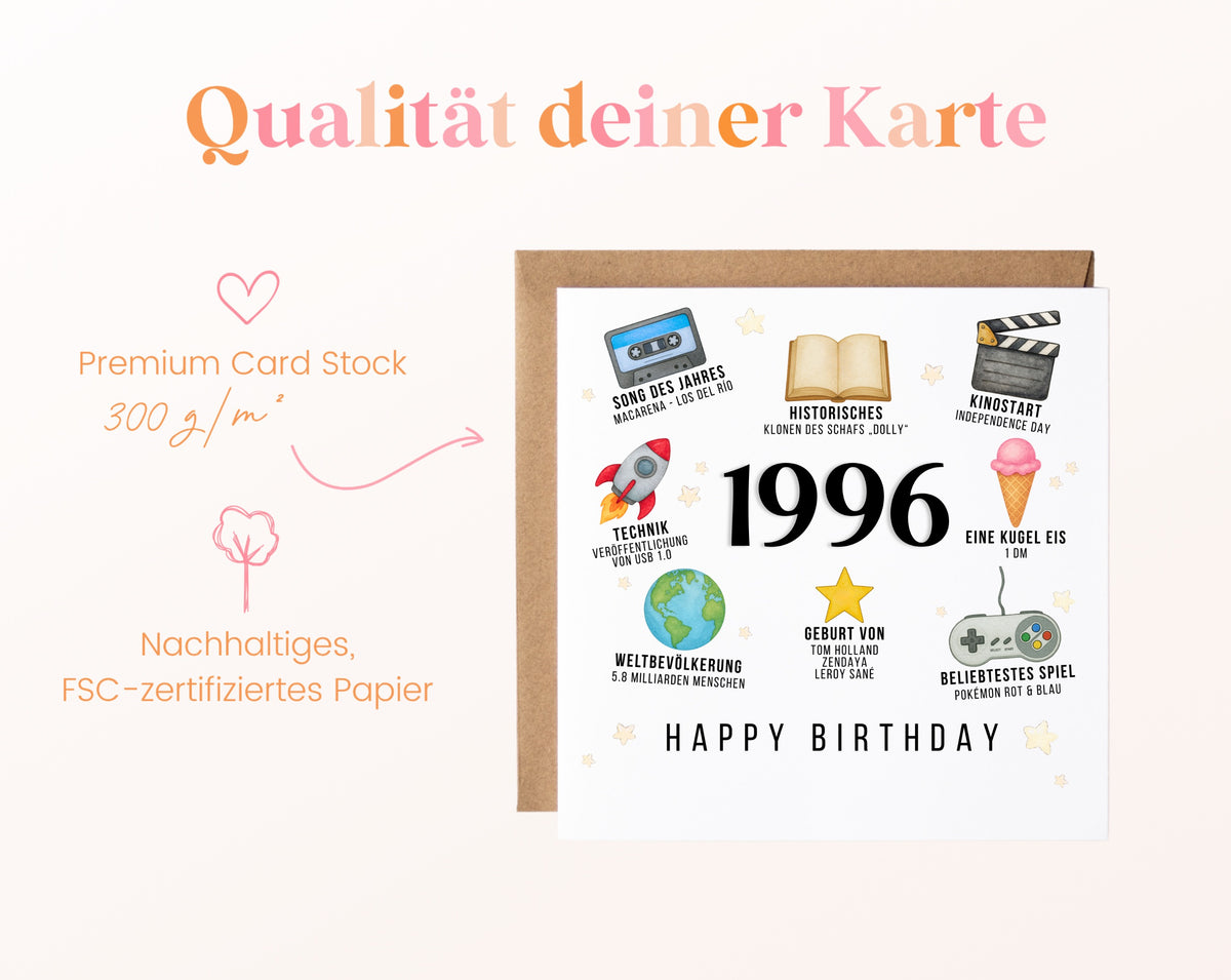 Personalisierte Geburtstagskarte Jahrgang 1996 – Zeitreise mit Musik und Film – Kartenpapier 300 g/m²
