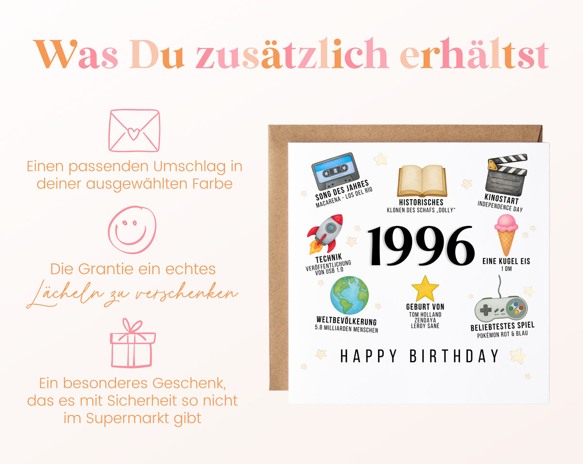 Personalisierte Geburtstagskarte Jahrgang 1996 – Zeitreise mit Musik und Film – Umschlag zur Karte