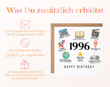 Personalisierte Geburtstagskarte Jahrgang 1996 – Zeitreise mit Musik und Film – Umschlag zur Karte