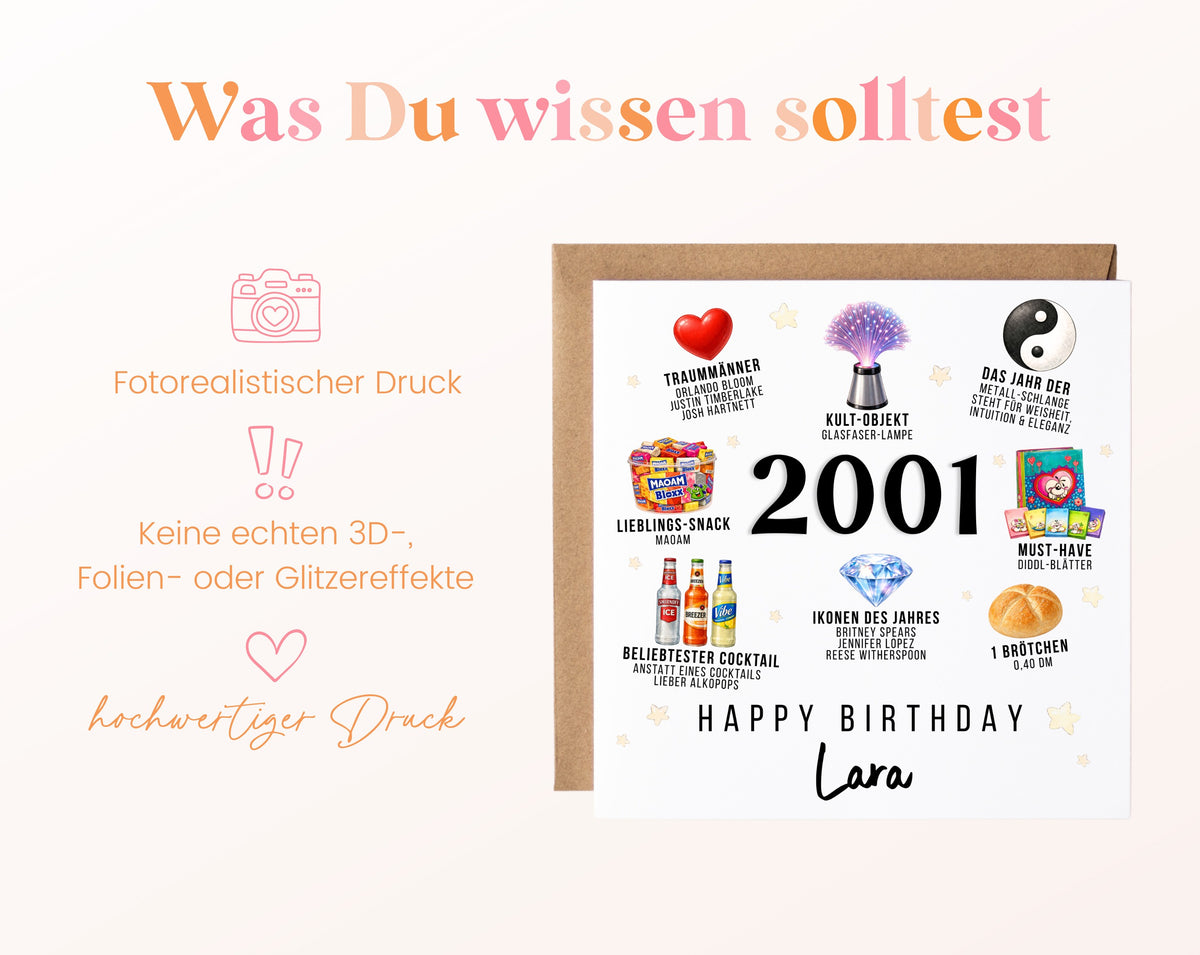 Personalisierte Geburtstagskarte Jahrgang 2001 – Nostalgie für Frauen – Informationen zur Karte