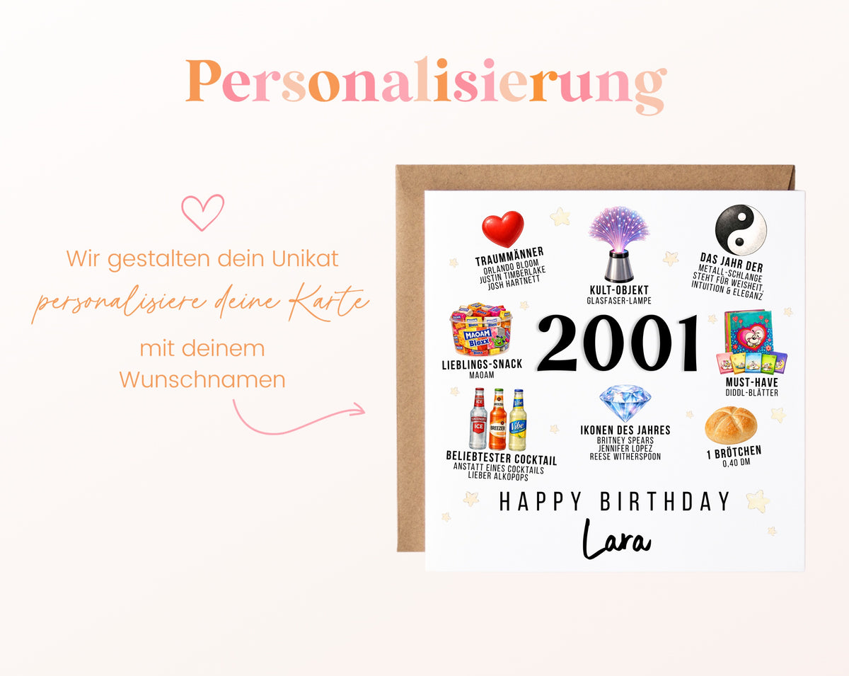 Personalisierte Geburtstagskarte Jahrgang 2001 – Nostalgie für Frauen – Personalisierung mit Wunschname