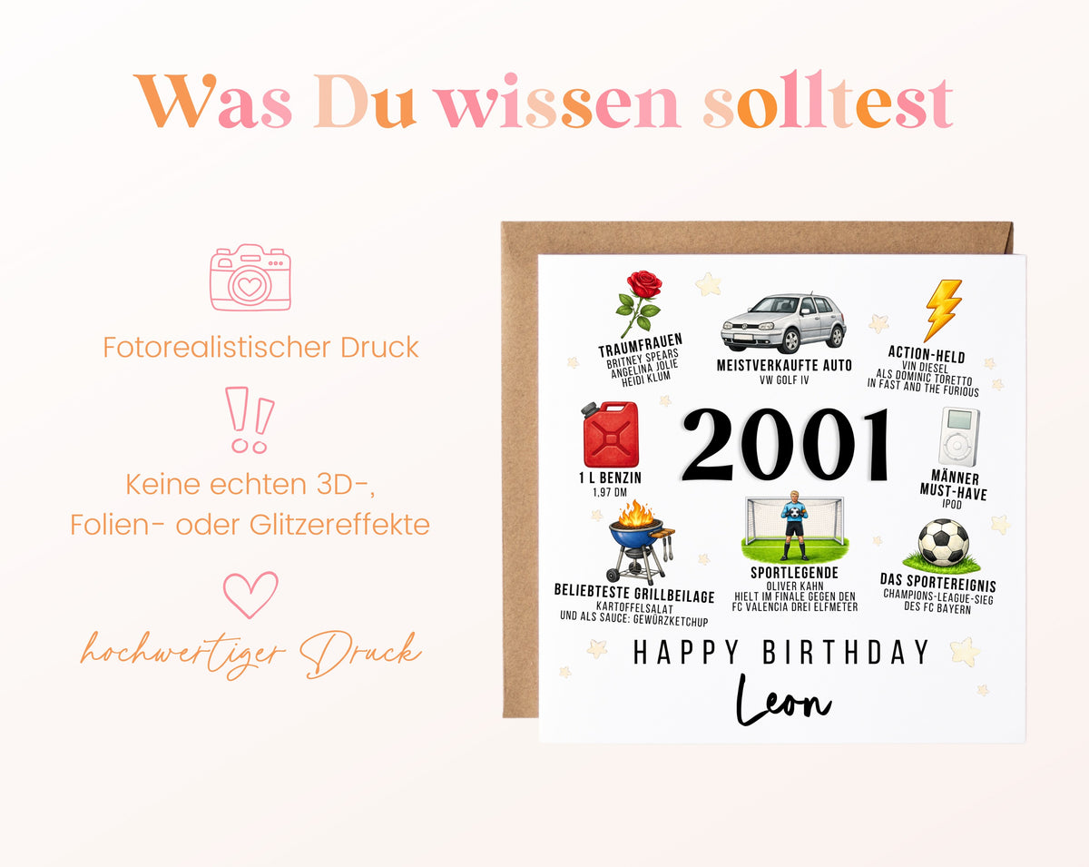 Personalisierte Geburtstagskarte Jahrgang 2001 – Nostalgie für Männer – Informationen zur Karte