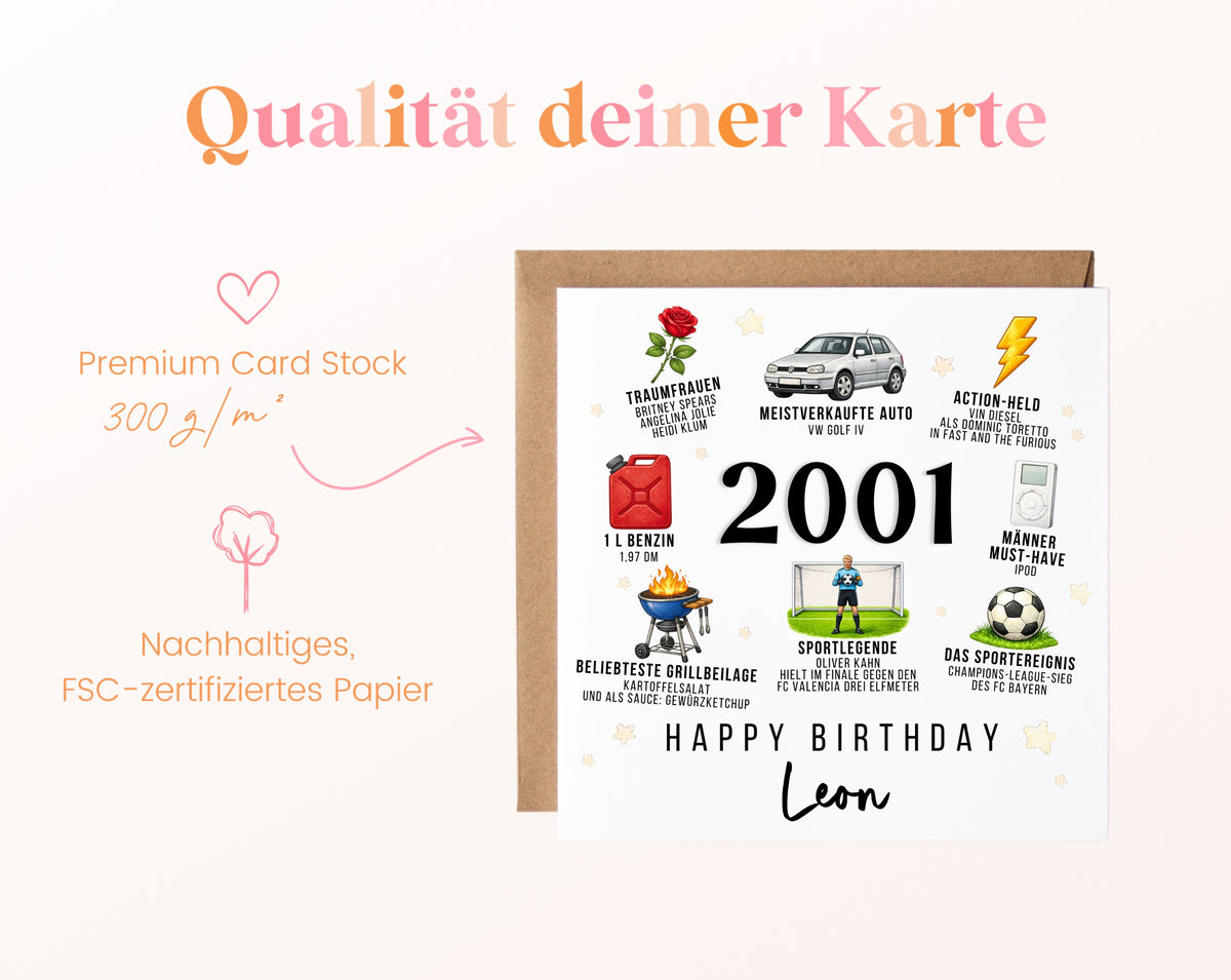 Personalisierte Geburtstagskarte Jahrgang 2001 – Nostalgie für Männer – Kartenpapier 300 g/m²