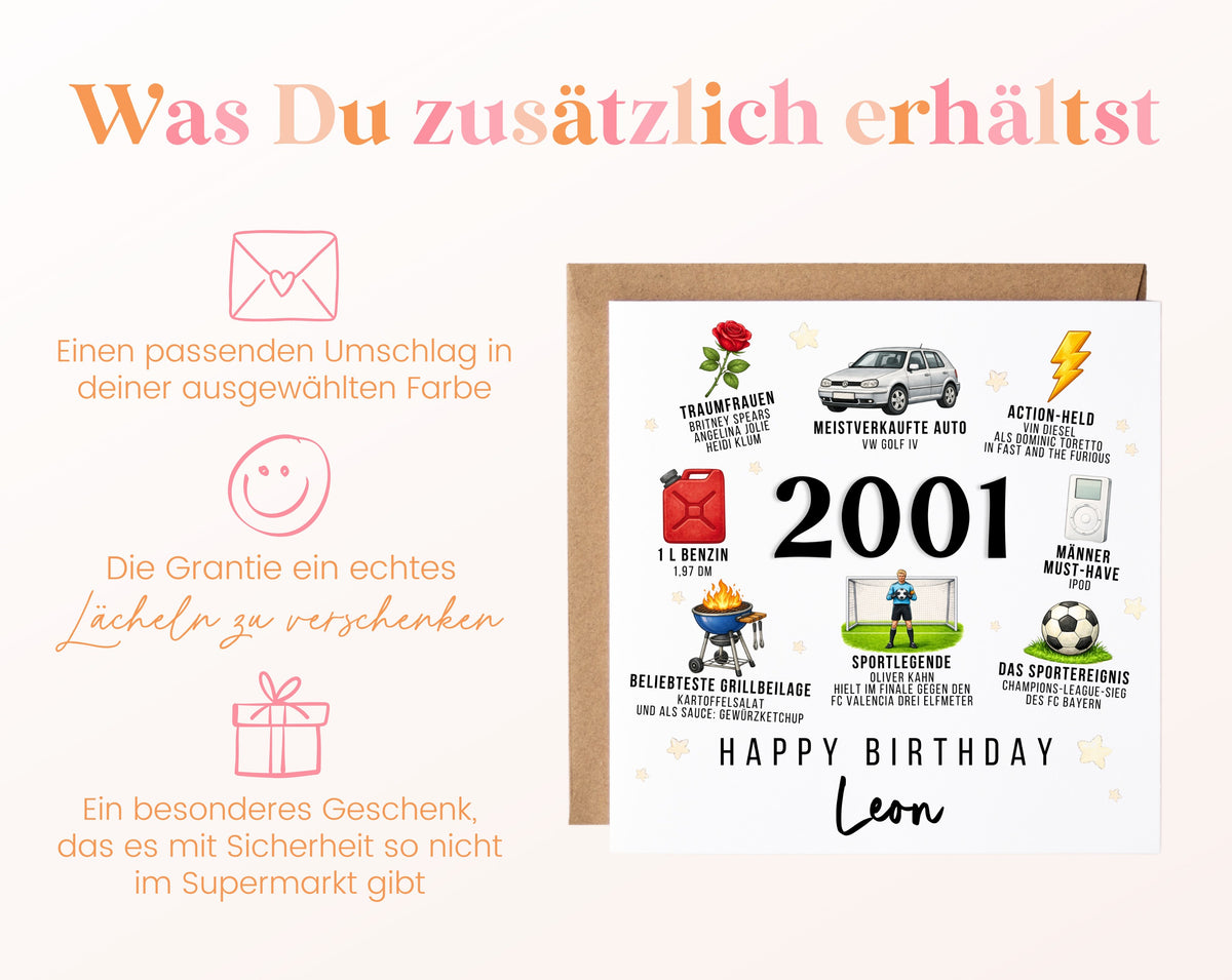 Personalisierte Geburtstagskarte Jahrgang 2001 – Nostalgie für Männer – Umschlag zur Karte