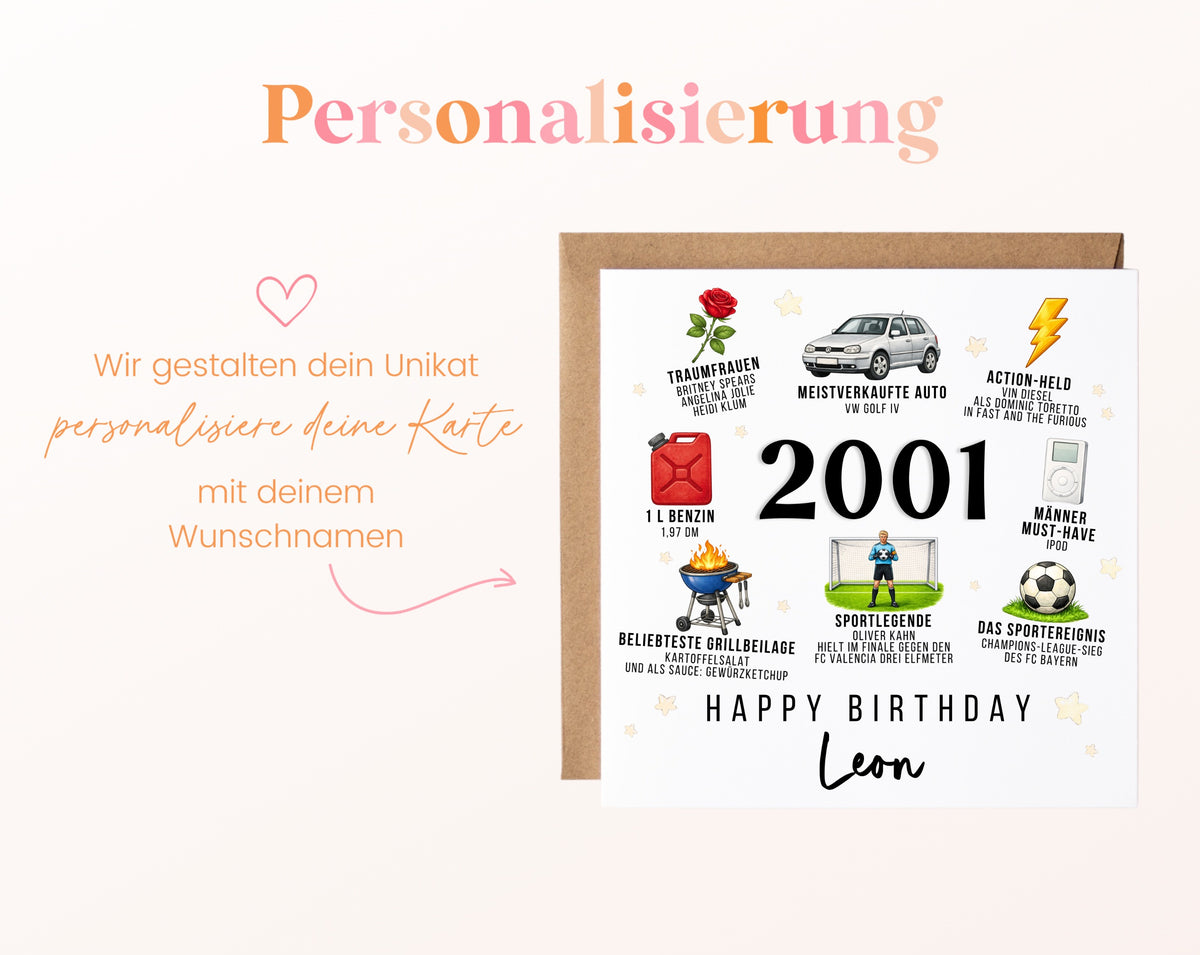 Personalisierte Geburtstagskarte Jahrgang 2001 – Nostalgie für Männer – Personalisierung mit Wunschname