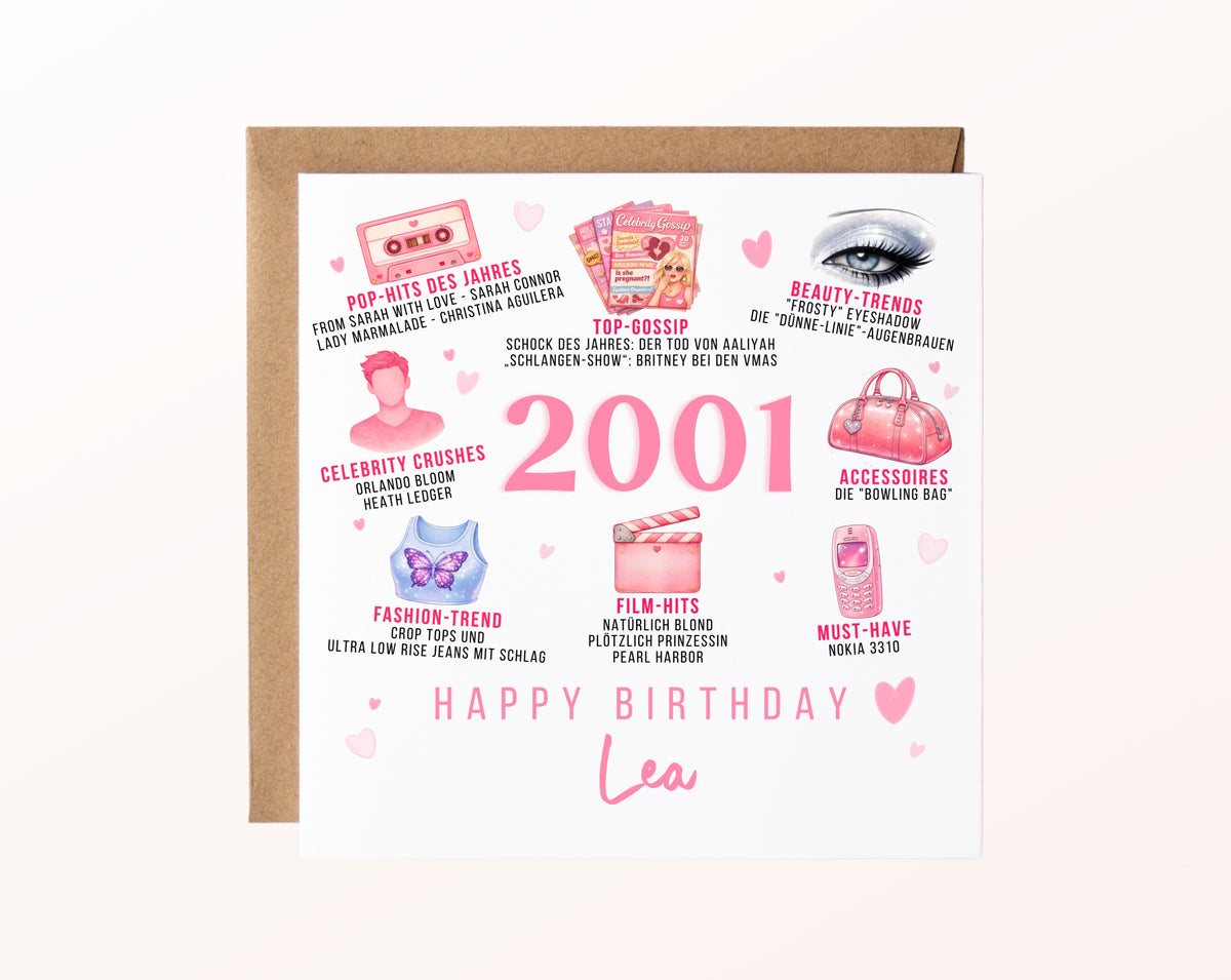 Personalisierte Geburtstagskarte Jahrgang 2001 – rosa Popkultur – Motiv mit Umschlag