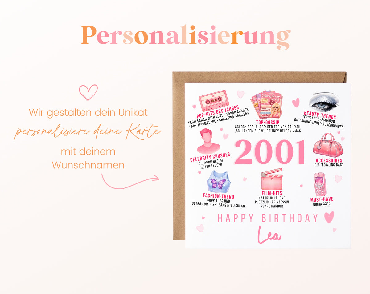 Personalisierte Geburtstagskarte Jahrgang 2001 – rosa Popkultur – Personalisierung mit Wunschname