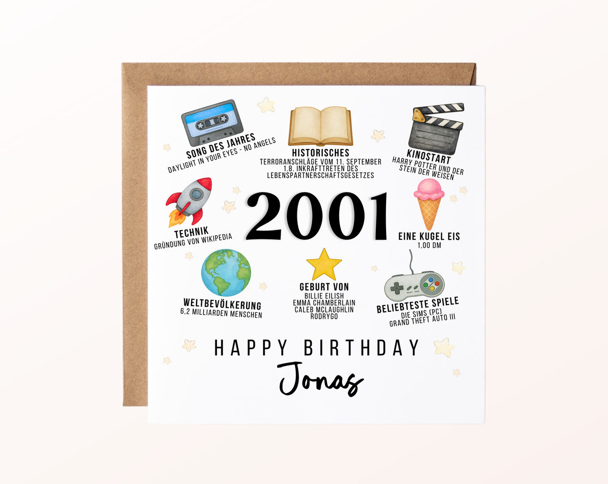 Personalisierte Geburtstagskarte Jahrgang 2001 – Zeitreise mit Musik und Film – Motiv mit Umschlag
