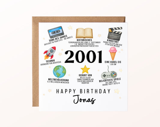 Personalisierte Geburtstagskarte Jahrgang 2001 – Zeitreise mit Musik und Film – Motiv mit Umschlag