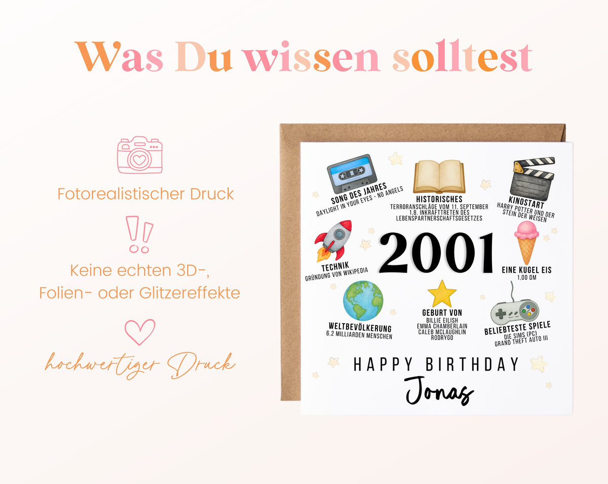 Personalisierte Geburtstagskarte Jahrgang 2001 – Zeitreise mit Musik und Film – Informationen zur Karte