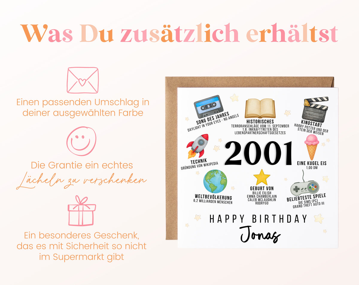 Personalisierte Geburtstagskarte Jahrgang 2001 – Zeitreise mit Musik und Film – Umschlag zur Karte