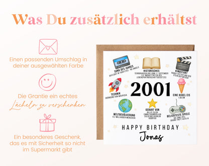 Personalisierte Geburtstagskarte Jahrgang 2001 – Zeitreise mit Musik und Film – Umschlag zur Karte