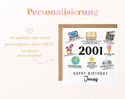 Personalisierte Geburtstagskarte Jahrgang 2001 – Zeitreise mit Musik und Film – Personalisierung mit Wunschname