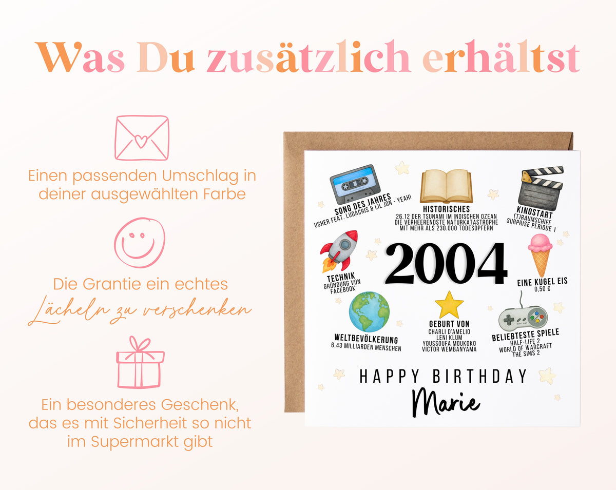 Personalisierte Geburtstagskarte Jahrgang 2004 – Zeitreise mit Musik und Film – Umschlag zur Karte
