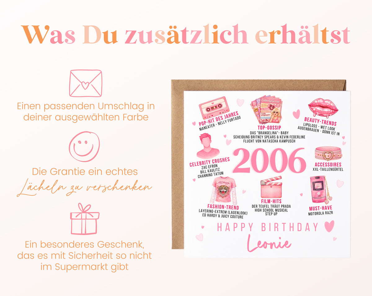Personalisierte Geburtstagskarte Jahrgang 2006 – rosa Popkultur – Umschlag zur Karte