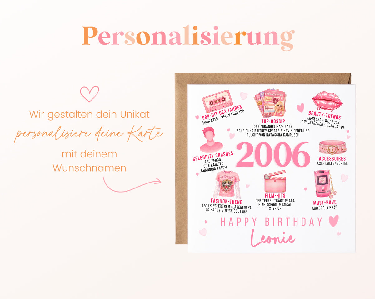 Personalisierte Geburtstagskarte Jahrgang 2006 – rosa Popkultur – Personalisierung mit Wunschname