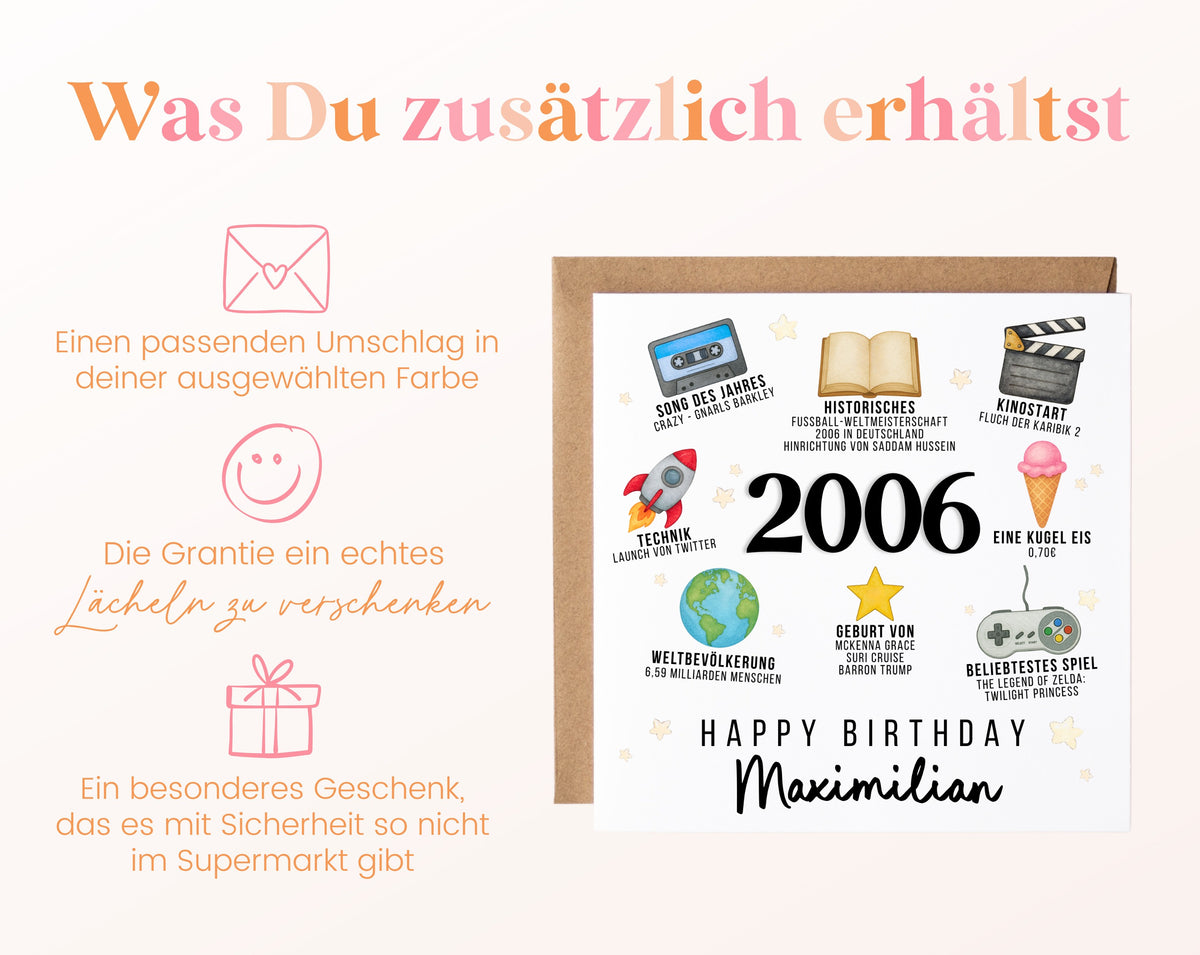 Personalisierte Geburtstagskarte Jahrgang 2006 – Zeitreise mit Musik und Film – Umschlag zur Karte
