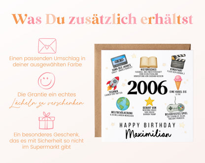 Personalisierte Geburtstagskarte Jahrgang 2006 – Zeitreise mit Musik und Film – Umschlag zur Karte