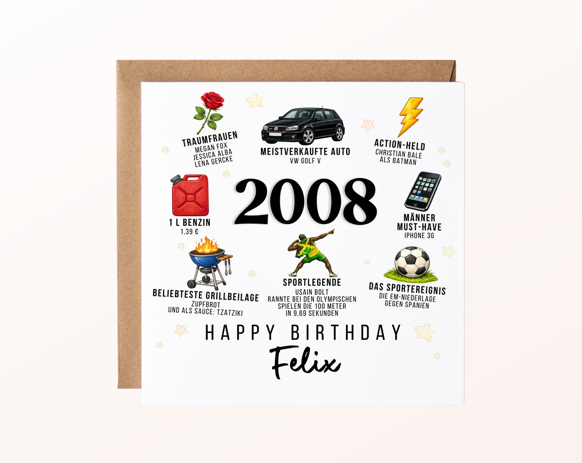 Personalisierte Geburtstagskarte Jahrgang 2008 – Nostalgie für Männer – Motiv mit Umschlag
