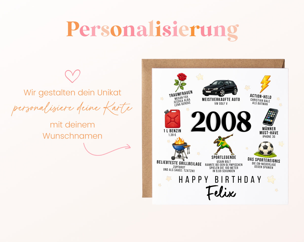 Personalisierte Geburtstagskarte Jahrgang 2008 – Nostalgie für Männer – Personalisierung mit Wunschname