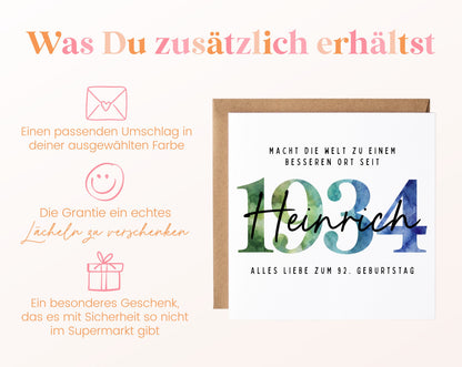 Personalisierte Geburtstagskarte Jahrgang 1934 – Weitere Informationen zur Karte